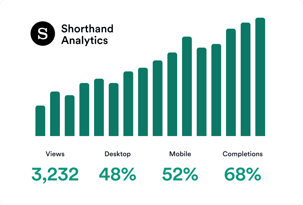 shorthand analytics